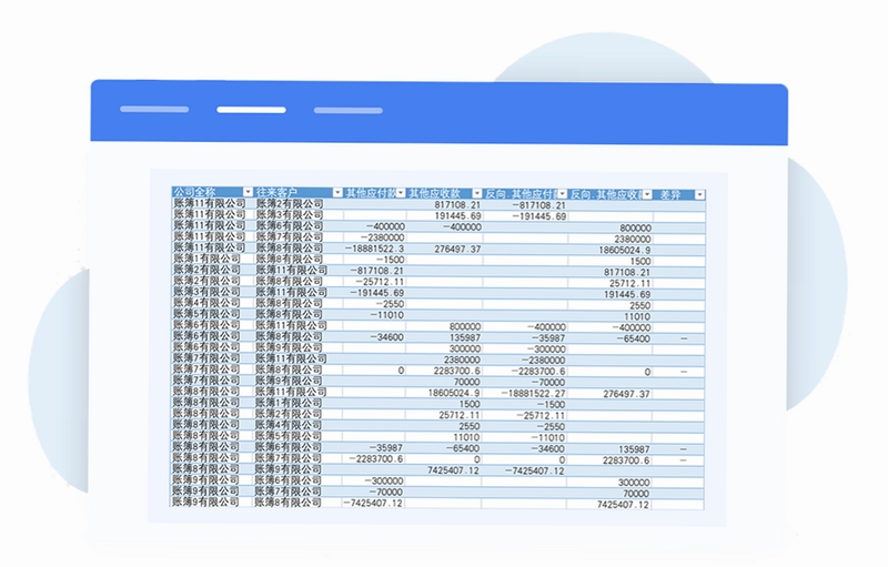 财研社 财经数据工具 界面