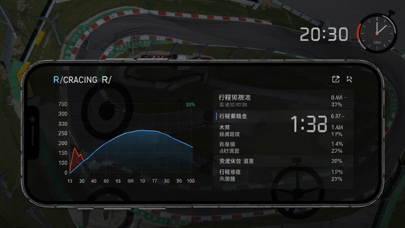R/CRACING竞速数据记录页面,手机屏幕展示速度曲线图和行程统计表格,背景为赛道俯视图与计时器元素,整体风格简洁专业