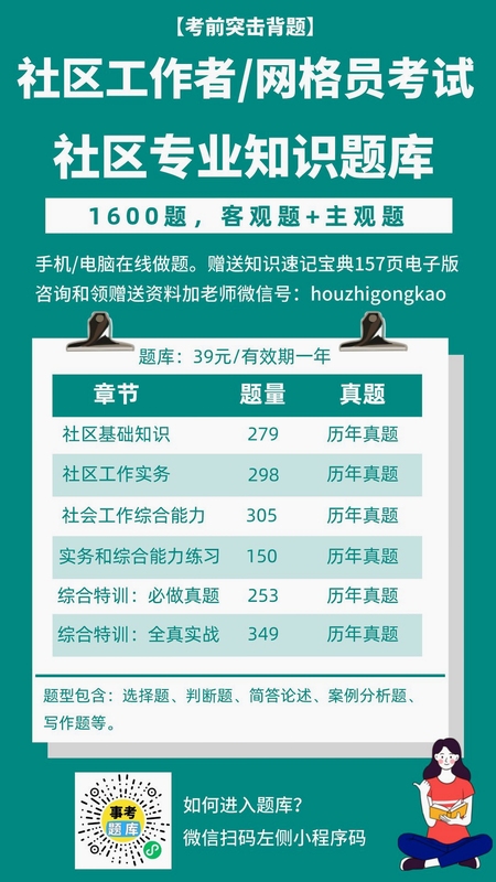 社区工作者牛题库 备考资料