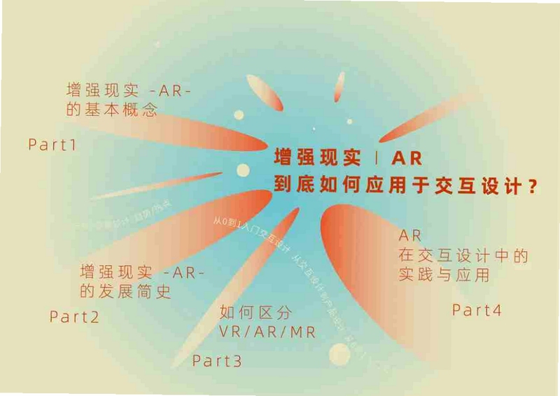 描迹AR绘画与描记AR绘画区别