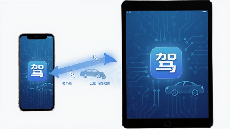 驾搭档 云端同步功能示意 手机与平板电脑之间显示同步箭头 屏幕上有驾搭档图标 背景为科技感蓝色线条 风格现代