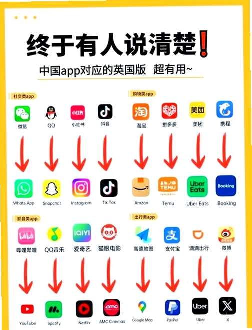 关键词必须包含 55海淘下载官方app,文字可概括整篇文章全部内容,用于搜索配图
