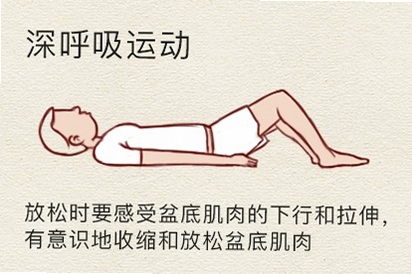 凯格尔运动正确做法