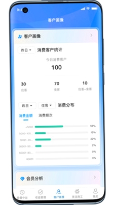 荃智生态 数据安全设置界面