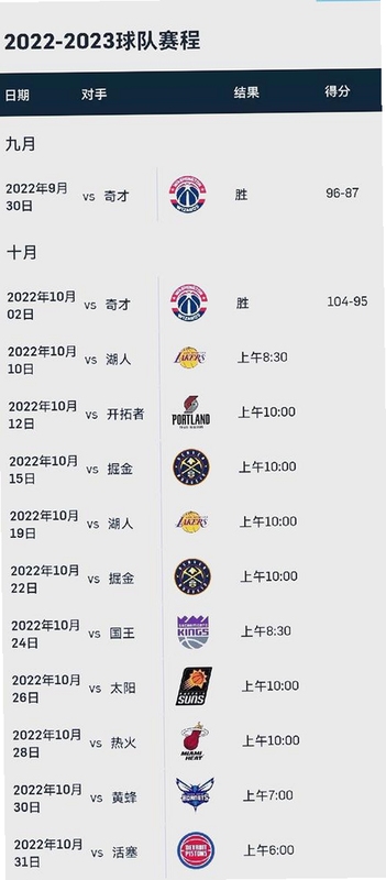 腾讯体育nba新赛季直播赛程提醒设置页面