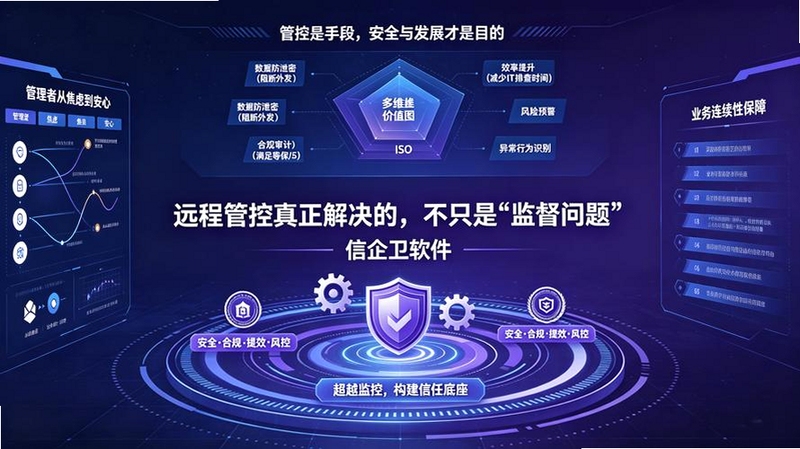 关键词必须包含 新远程监控平台下载安装手机版,文字可概括整篇文章全部内容,用于搜索配图