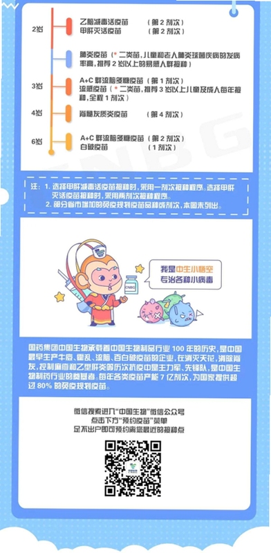宝宝疫苗补种注意事项