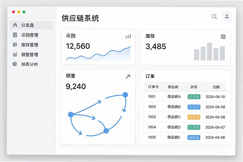 链饷安装步骤截图
