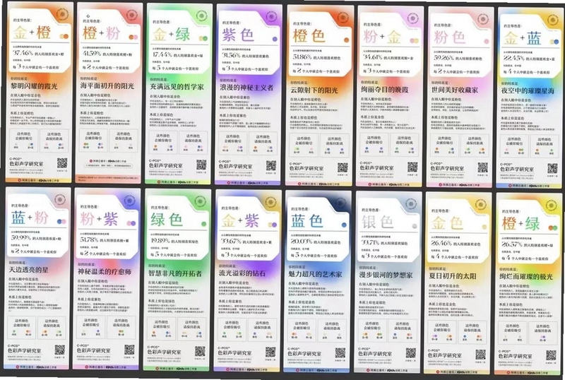 用户分享网易云音乐性格主导色海报至社交媒体的场景模拟图