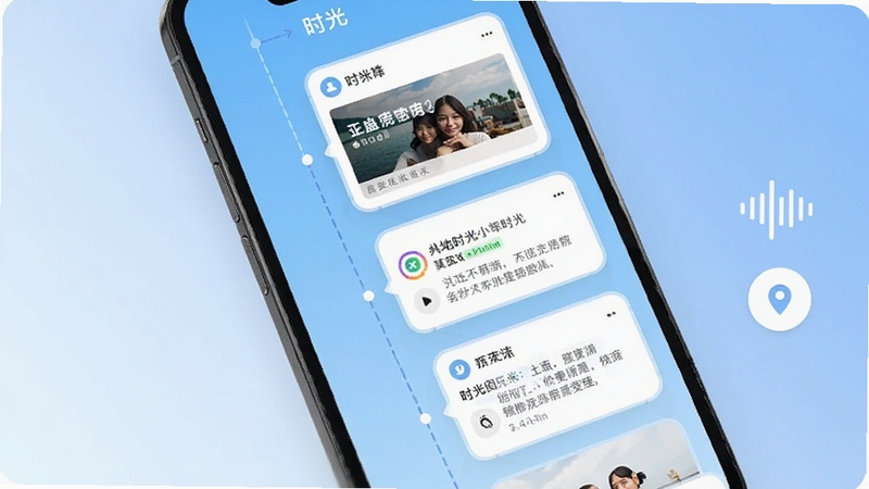 此地时光 功能展示图 手机界面显示时光轴 多类型记录卡片 照片与文字混合排列 背景为浅蓝色渐变 画面右侧有语音波形图标和地点定位图标 整体风格简洁现代