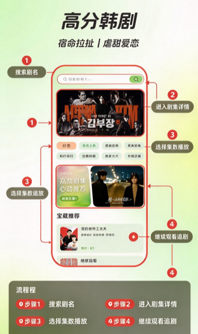 ����Ȧapp��Ѱ����ؽ�ͼ