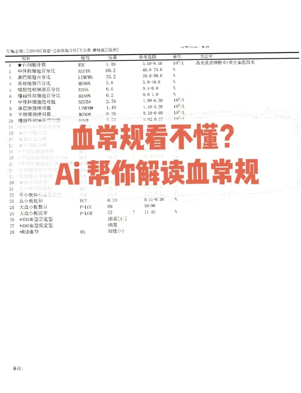 AI看体检报告 安装教程