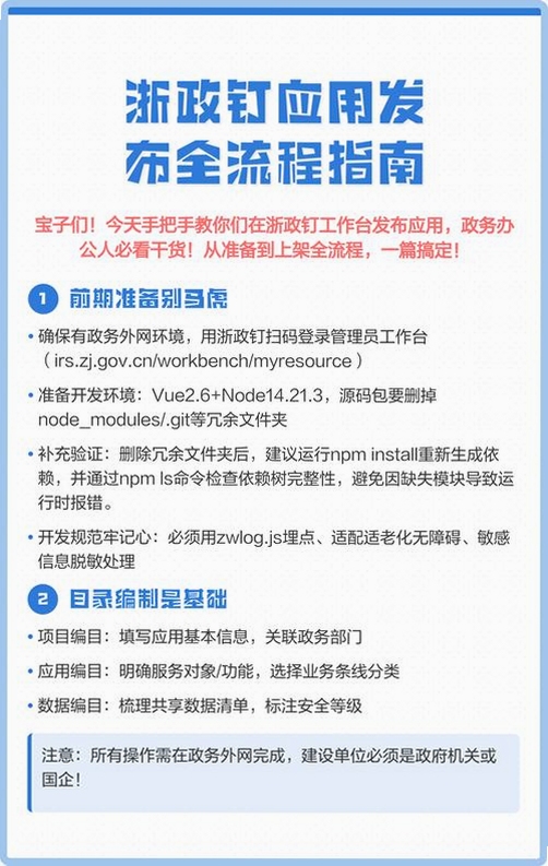 ������app�ٷ��� ������־˵��ͼ