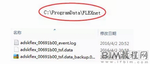 ά��� ���� ����취