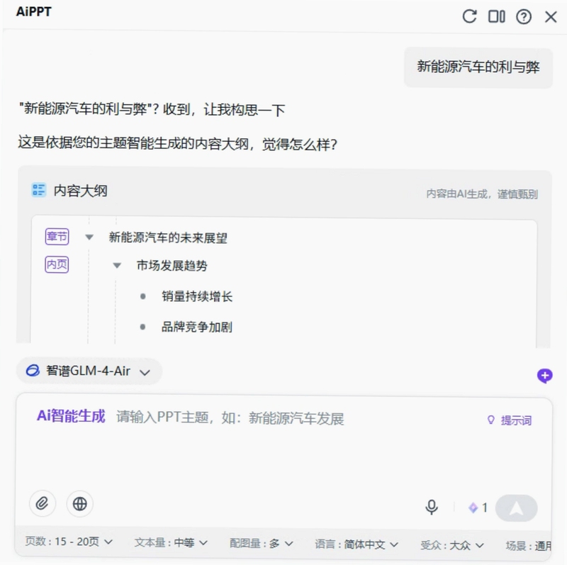AiPPT���ɵ������������ͼ