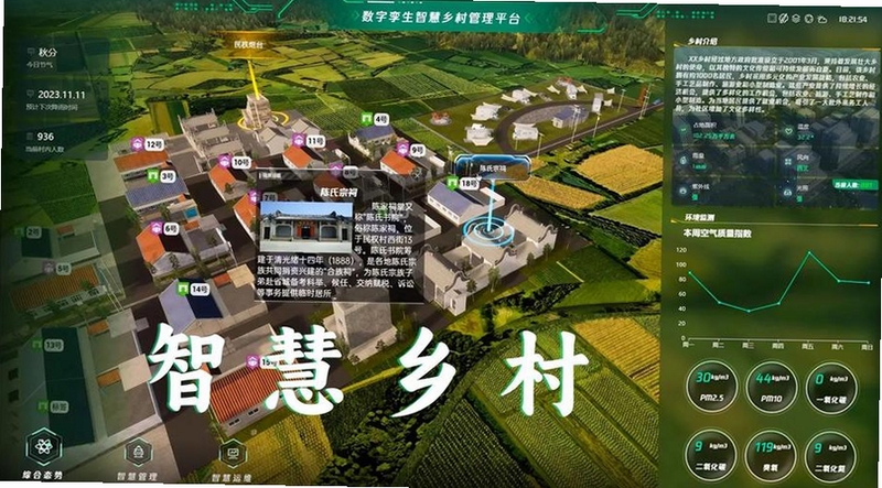 ��Ұ�Ƽ� APP ����չʾ ������ֻ�����