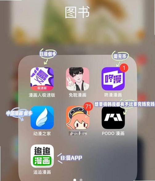����APP�Ķ���ҳ�棬չʾ����ͼƬ��������������ѡ��