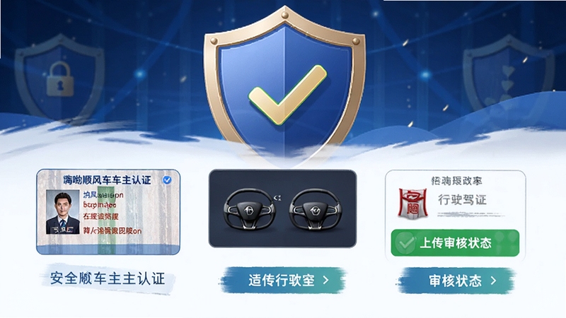 嗨哟顺风车主车主认证页面,展示身份证、驾驶证、行驶证上传入口与审核状态,背景为盾牌与勾选图标,体现安全认证主题