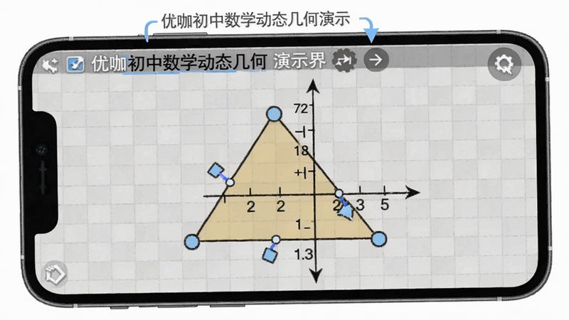 �ſ�������ѧ��̬������ʾ���棬��������Ϊ�ֻ���Ļ�е�������������ϵͼ�Σ�ͼ�δ��п���ק�Ķ�����Ƶ㣬��������Ϊǳ��ɫ����ֽ������������ƫ�򹤾߻����ѧ����ͻ������������