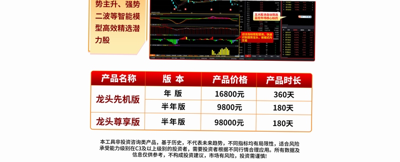 慧研智投用户界面