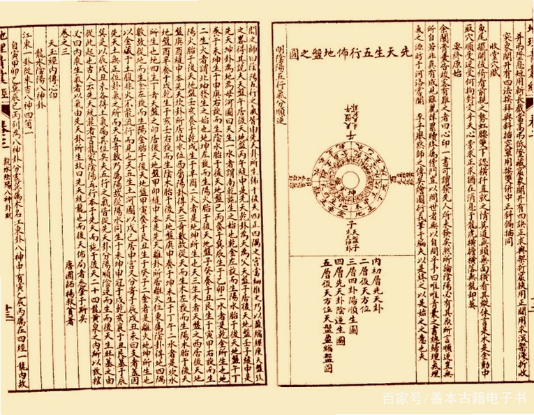青囊经原文全文 查阅