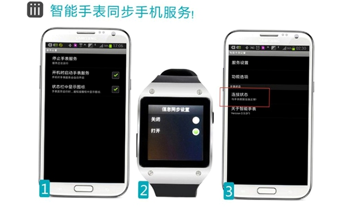 ���ܵ绰�ֱ������ֻ�����