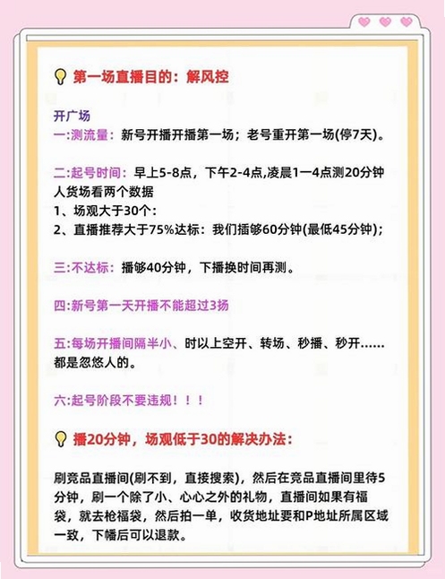 关键词必须包含 2020最好用的直播带货app,文字可概括整篇文章全部内容,用于搜索配图