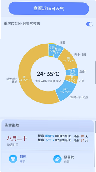 千问天气app官方下载最新版本截图 千问天气app官方下载最新版本截图