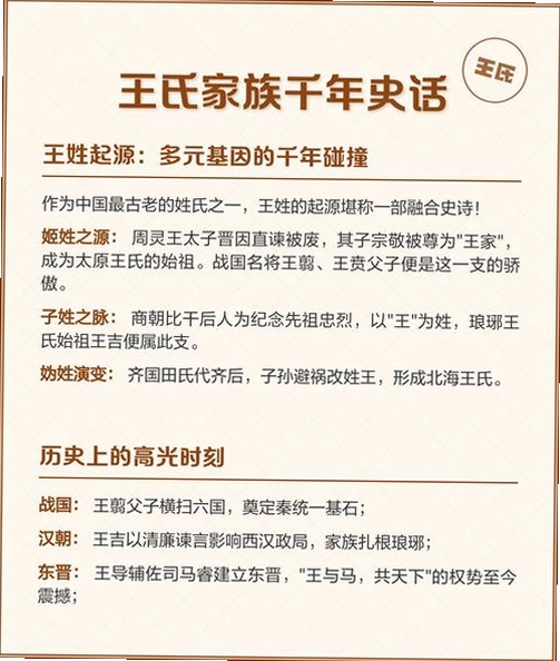 关键词必须包含 {列王的纷争},文字可概括整篇文章全部内容,用于搜索配图