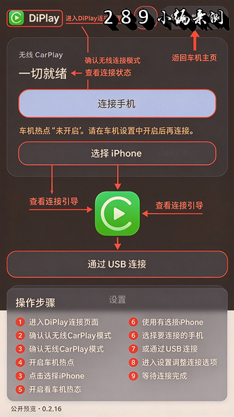 DiPlay官方下载最新版本截图 DiPlay官方下载最新版本截图