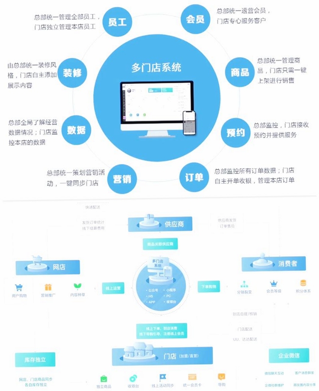 屿算店铺智慧管理软件界面展示