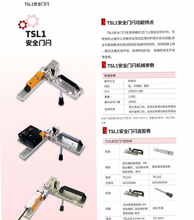 TSLԿ�� �������߽���취