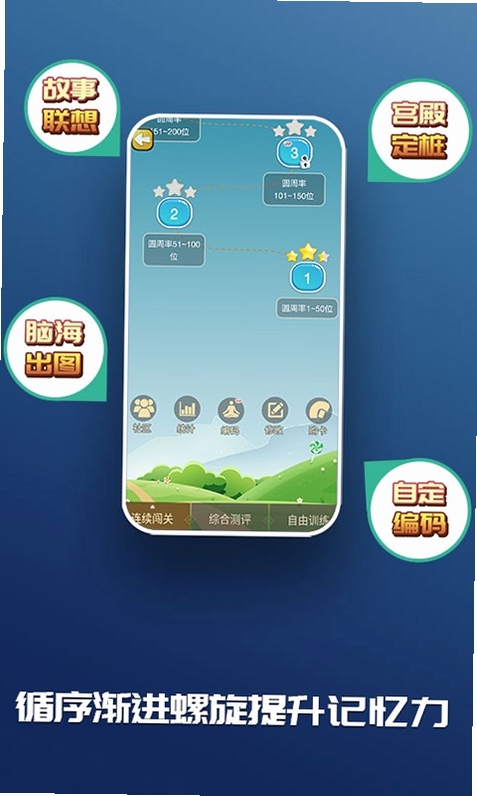 C族记忆宫殿功能界面