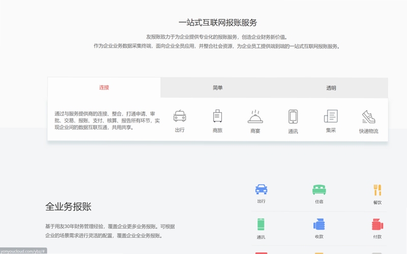 电子发票存查报销 同类软件对比