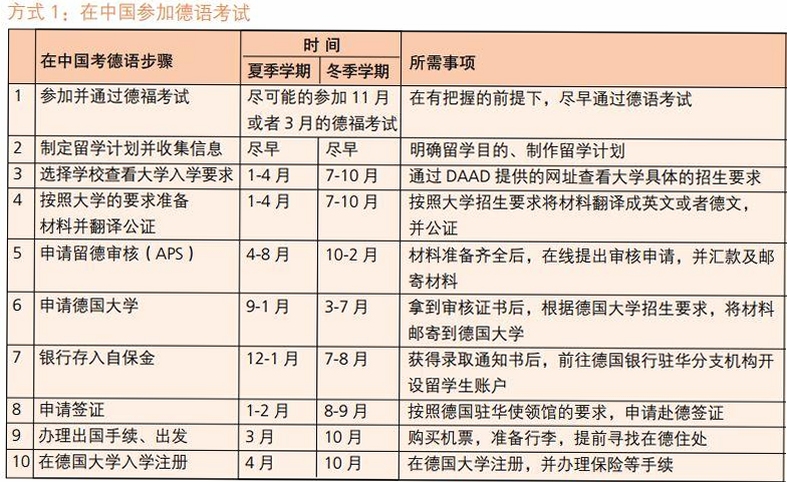 易购栈 价格追踪 功能界面