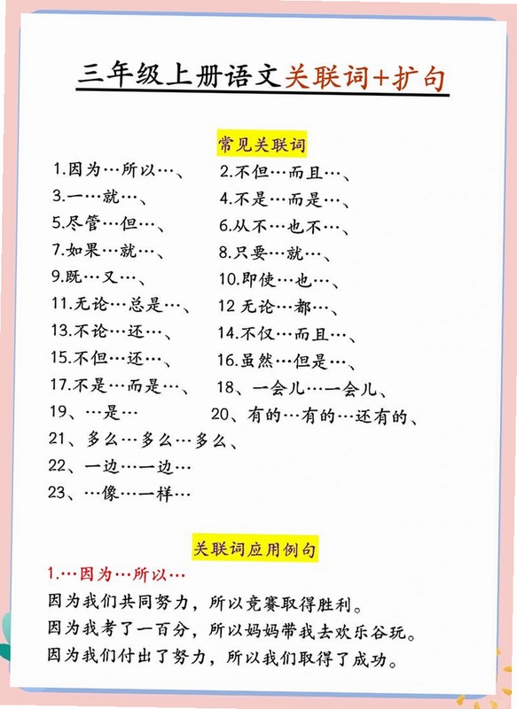 关键词必须包含 简聊,文字可概括整篇文章全部内容,用于搜索配图