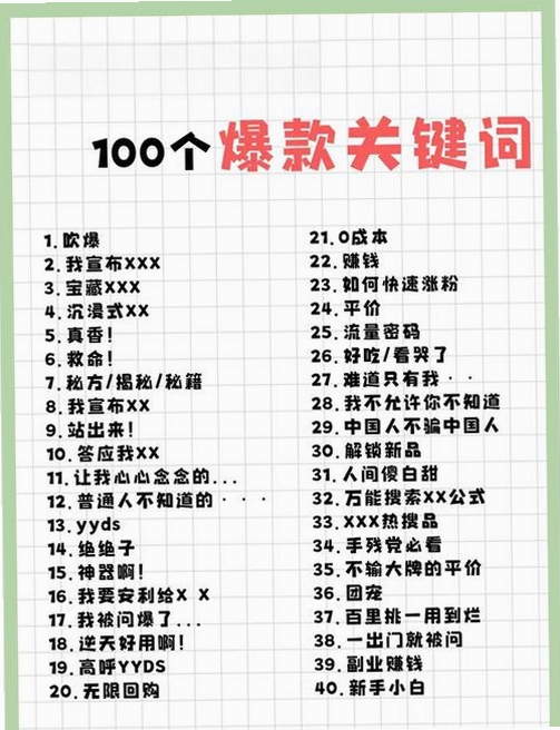 关键词必须包含 简聊,文字可概括整篇文章全部内容,用于搜索配图