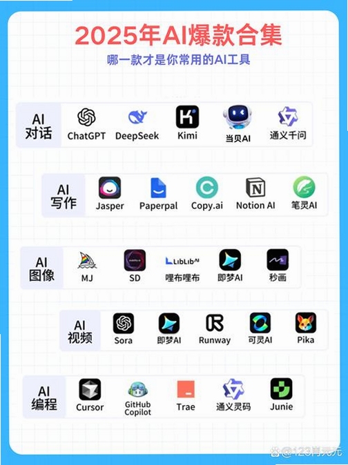 DeepAI���˼��app������ذ�װ2025���°� ʹ�ó���