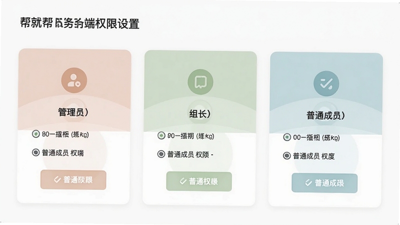 帮就帮服务端权限设置页面,展示管理员、组长、普通成员三级权限选项,界面采用卡片式布局,配色柔和,图标简洁