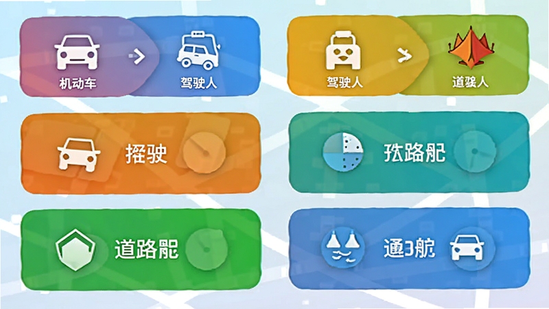 交通违规代码查询软件分类导航界面,画面展示手机屏幕上多个彩色分类按钮与图标,包括机动车、驾驶人、道路标志等元素,背景为浅色渐变,整体布局清晰有序