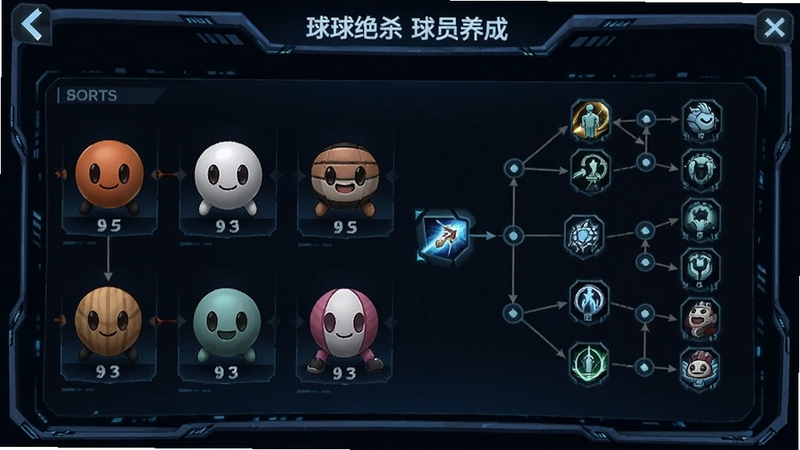 球球绝杀球员养成界面展示多名球形角色与技能树,背景为深色科技感面板