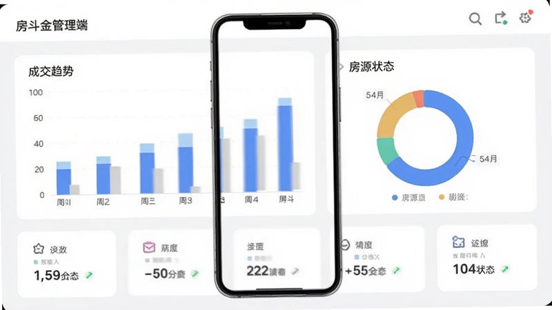 房斗金管理端数据看板界面,手机屏幕中展示柱状图与环形图,分别表示成交趋势与房源状态占比,图表下方有数字统计卡片,背景为白色与浅灰搭配,风格现代简约