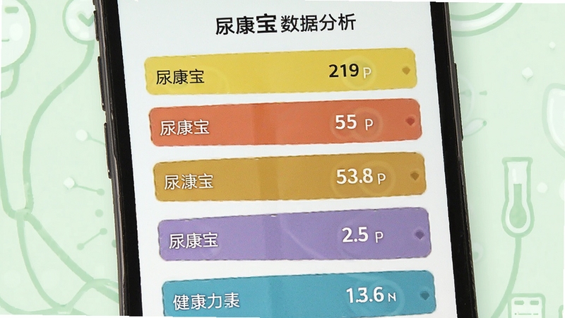 尿康宝检测结果页面展示,手机屏幕显示多项尿液指标名称与对应数值色块,界面排版清晰,背景为淡绿色健康主题,突出尿康宝数据分析功能
