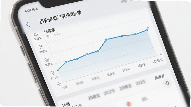 尿康宝历史记录趋势图界面,手机屏幕显示折线图与日期列表,背景为浅灰色简约风格,突出尿康宝数据追踪与健康管理功能