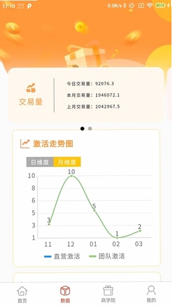 汇商宝功能演示