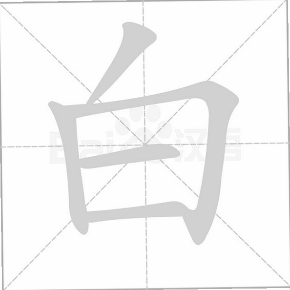 �װ��ע��������Ȩ�����ò����ͼ