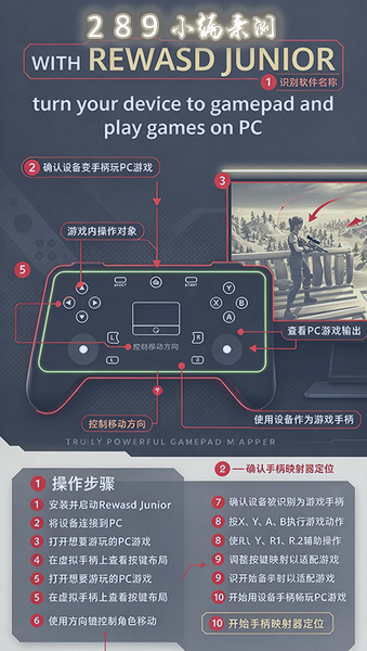 reWASD�ٷ��������°汾��ͼ