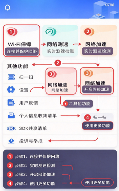 万能WiFi免密钥连app官方下载截图 万能WiFi免密钥连app官方下载截图