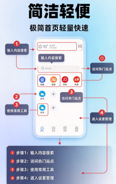 豆豆浏览器最新版下载截图 豆豆浏览器最新版下载截图