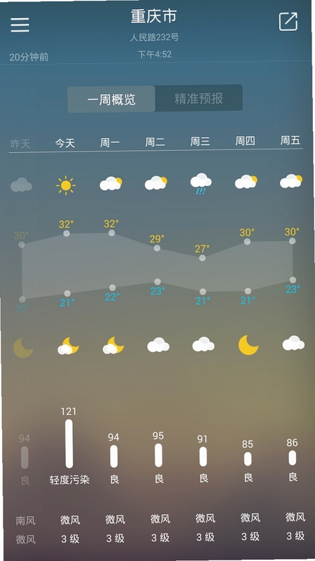 15�������� ʹ�ü���